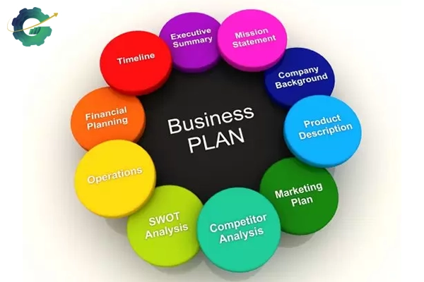 انواع بیزینس پلن کدام است؟ :