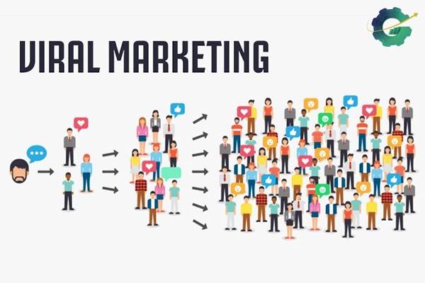 بازاریابی ویروسی : استفاده از کلیپ های کوتاه و جذاب