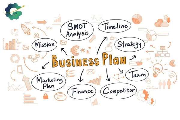 تعریف بیزینس پلن (Business Plan) :