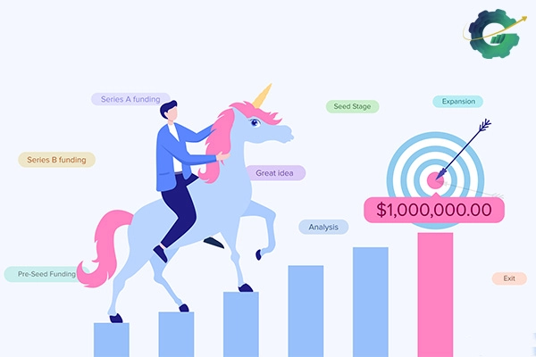 چالش های حفظ پایداری در استارت آپ یونیکورن :