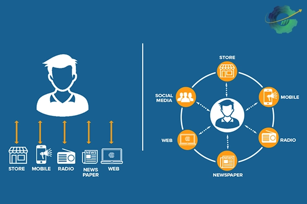 بازاریابی Omni Channel و Multi Channel چه تفاوتی دارند؟