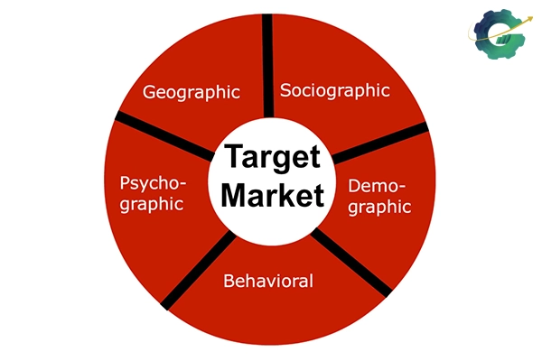 روشهای بخشبندی بازار برای تعیین بازار هدف