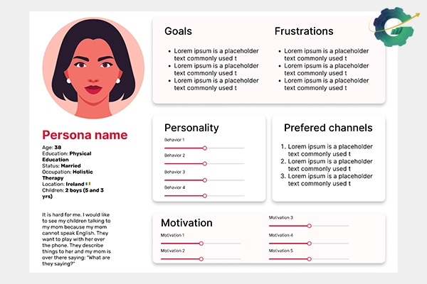 عناصر اصلی تشکیل دهنده پرسونا چه چیز هایی هستند؟