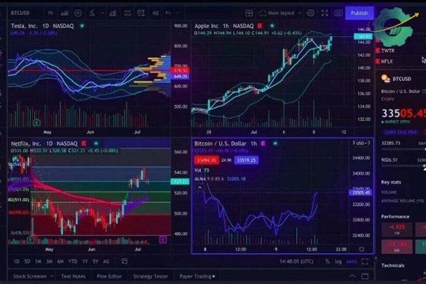 آشنایی با تریدینگ ویو: ابزاری قدرتمند برای تحلیل بازارهای مالی