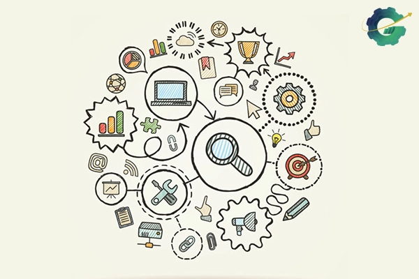 فرایند کارآفرینی