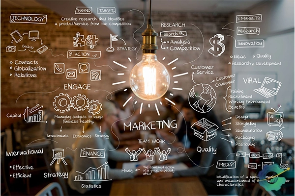 مشخص سازی استراتژی های بازاریابی و رشد