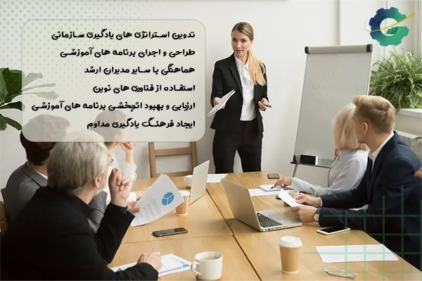 تدوین استراتژی های یادگیری سازمانی