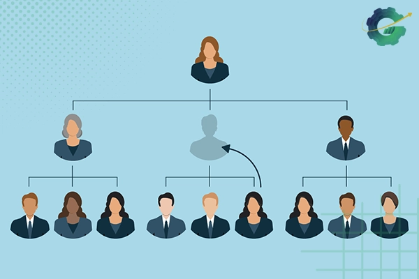 جانشین پروری در سازمان چیست؟