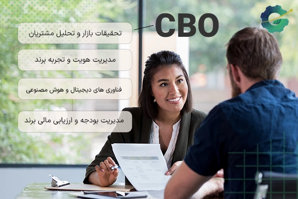 یک CBO موفق نیازمند چه مهارت هایی است؟